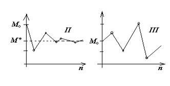 Описание: এи