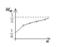 Описание: এи