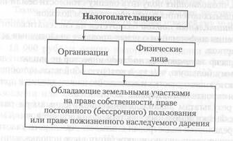 Описание: 4EE89EE4