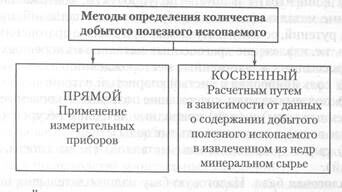 Описание: A3F9BF45