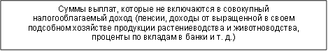Суммы выплат, которые не включаются в совокупный налогооблагаемый доход (пенсии, доходы от выращенной в своем подсобном хозяйстве продукции растениеводства и животноводства, проценты по вкладам в банки и т. д.) 