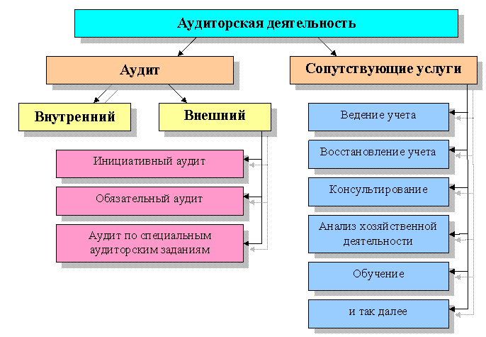 Описание: image004