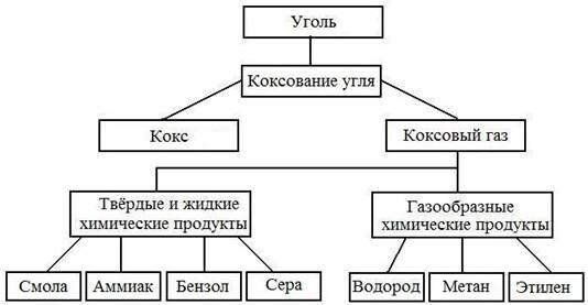 Описание: Горизонтальное