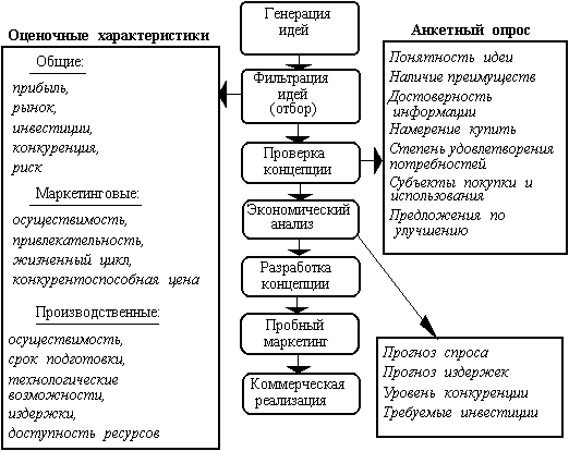 Описание: image002
