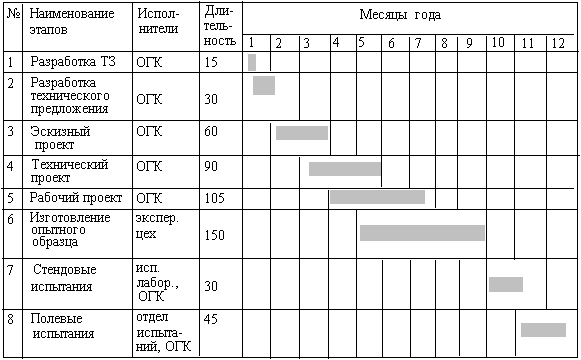 Описание: image002