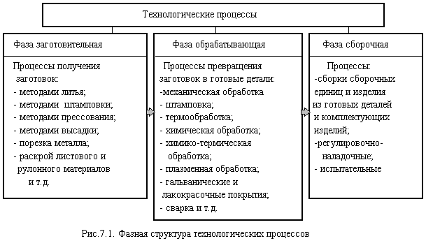 Описание: image002
