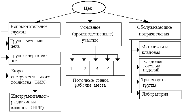 Описание: image002