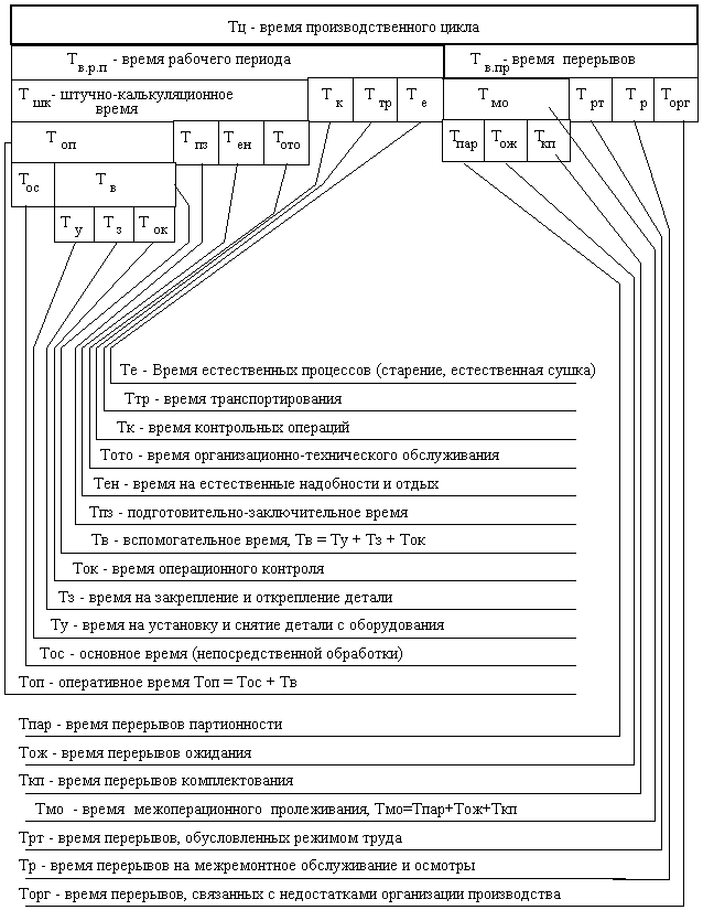 Описание: image002