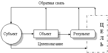 Описание: image002