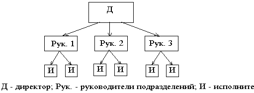 Описание: image002