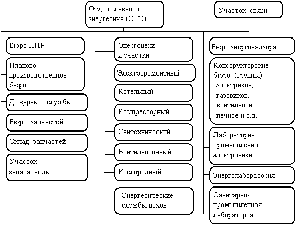Описание: image002