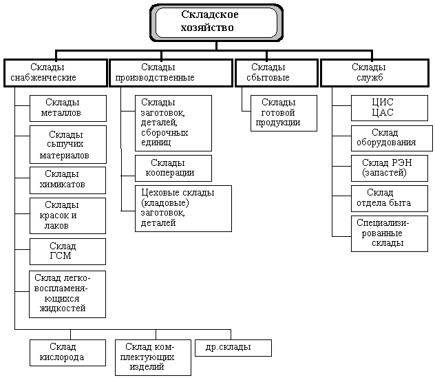 Описание: image002