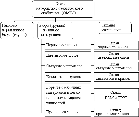 Описание: image002