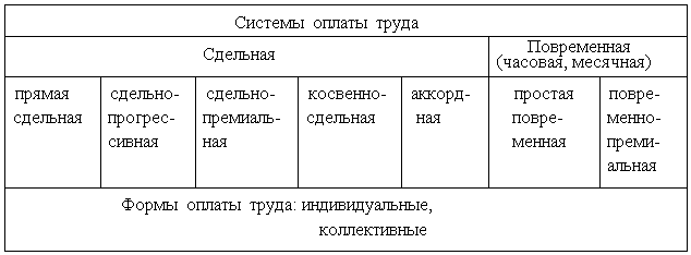 Описание: image002