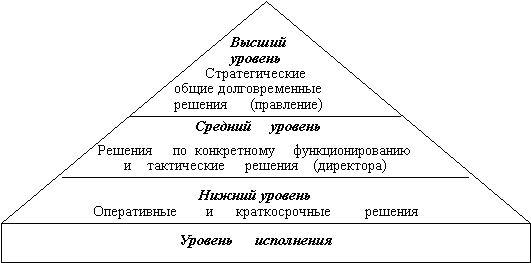 Описание: image004
