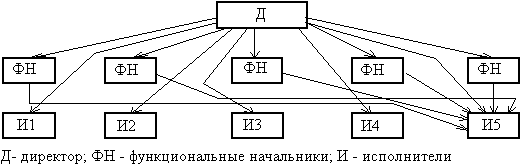 Описание: image004