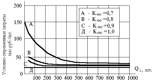 Описание: image024