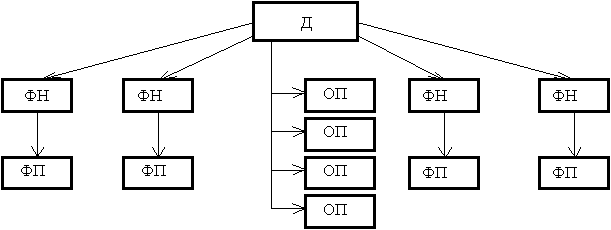Описание: image006