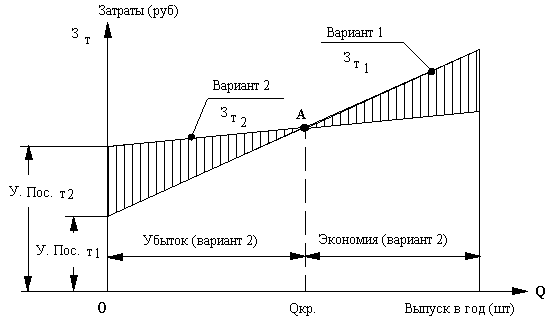 Описание: image014