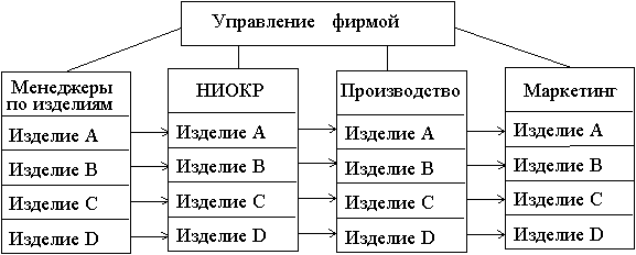 Описание: image010