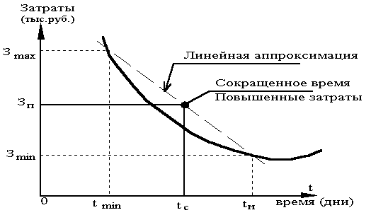 Описание: image082