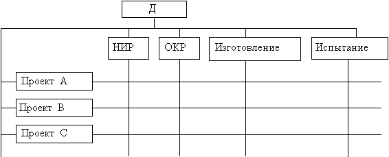 Описание: image012