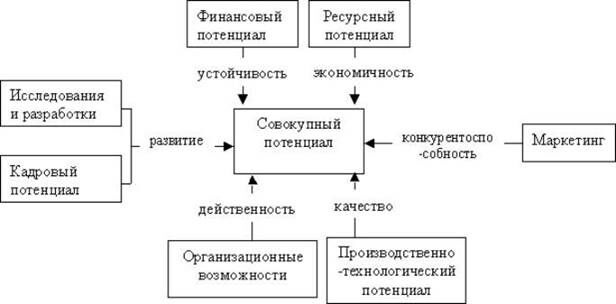 Описание: http://nic.pirit.info/200211/images/095.ht21.jpg
