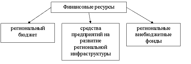 Описание: image12