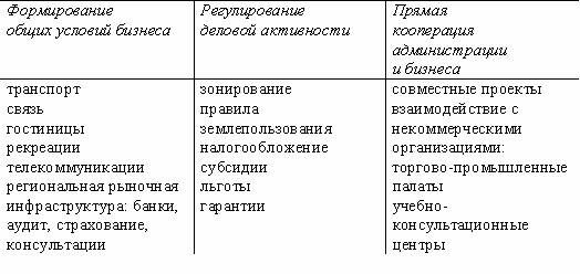 Описание: image03