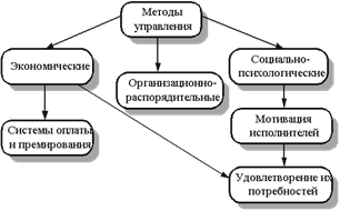 Описание: image004