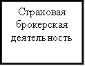 Страховая брокерская деятельность