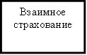 Взаимное страхование
