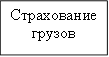 Страхование грузов