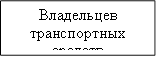 Владельцев транспортных средств