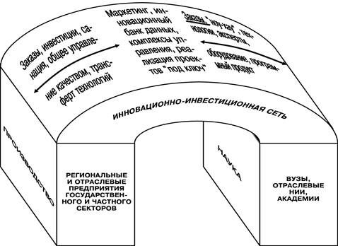 Описание: 3_1_bw
