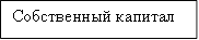 Собственный капитал