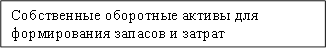 Собственные оборотные активы для формирования запасов и затрат