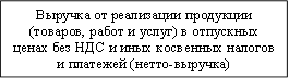 Выручка от реализации продукции (товаров, работ и услуг) в отпускных ценах без НДС и иных косвенных налогов и платежей (нетто-выручка)
