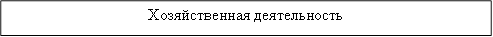 Хозяйственная деятельность