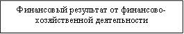 Финансовый результат от финансово-хозяйственной деятельности