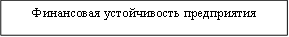 Финансовая устойчивость предприятия