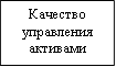 Качество управления активами