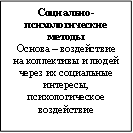Социально-психологические методы Основа – воздействие на коллективы и людей через их социальные интересы, психологическое воздействие 