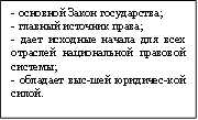 - основной Закон государства; - главный источник права; - дает исходные начала для всех отраслей национальной правовой системы; - обладает выс-шей юридичес-кой силой. 