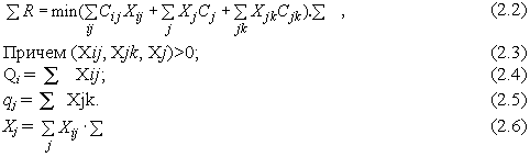 Описание: http://www.cfin.ru/management/manufact/images/transport_log_4.gif
