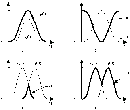 Описание: http://www.cfin.ru/management/manufact/images/transport_log_15.gif