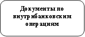 Документы по внутрибанковским операциям