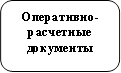 Оперативно-расчетные документы