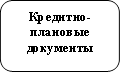 Кредитно-плановые документы