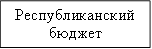 Республиканский бюджет